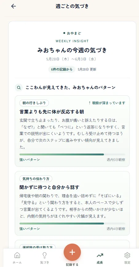 週ごとのレポートの画面